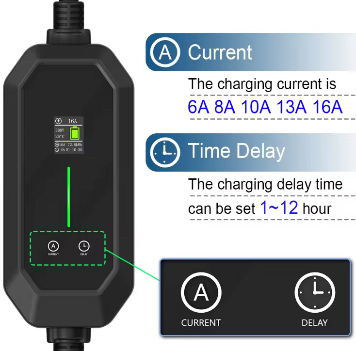 เครื่องชาร์จรถยนต์ไฟฟ้าแบบพกพา - Ev Charger Type 2 22Kw 32A 3 Phase บทวิจารณ์และราคา